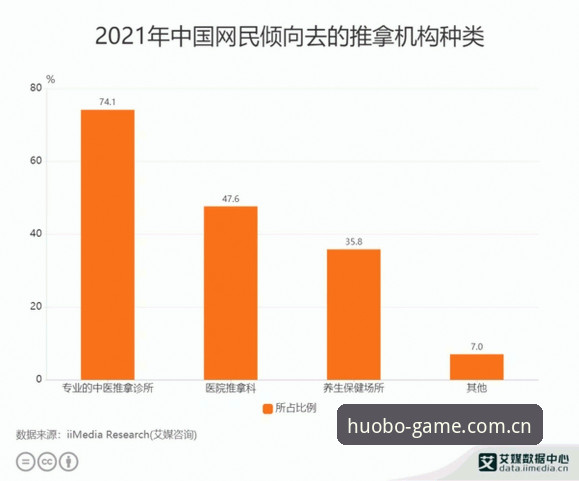 深度揭秘：火博体育最新版本带来的行业革新与数据背后的真相